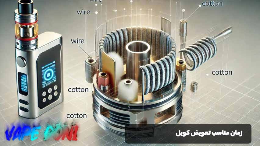 زمان مناسب تعویض کویل